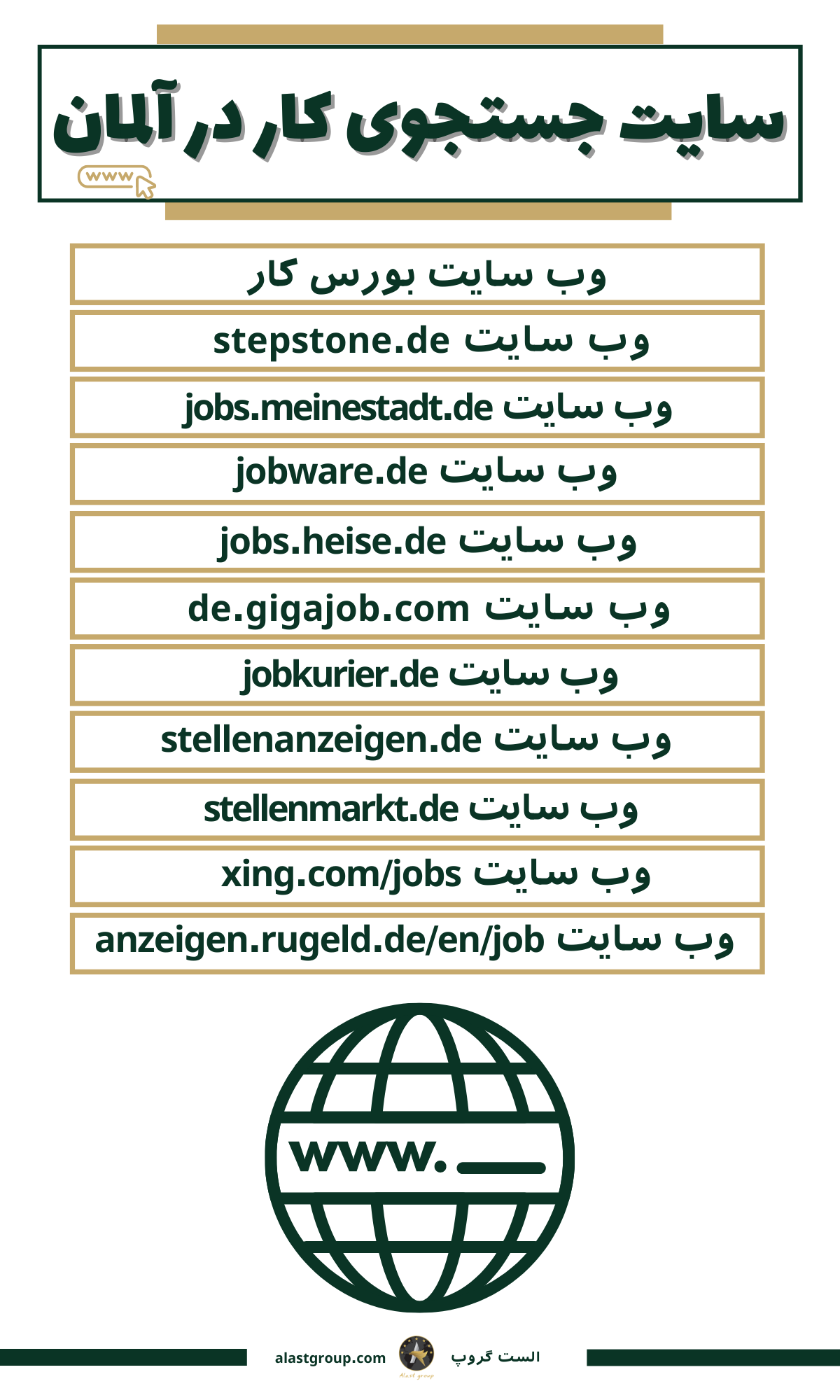 اینفوگرافیک سایت جستجوی کار در آلمان